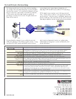 Preview for 4 page of Patton electronics 2784 NAU Specification Sheet