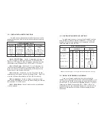 Предварительный просмотр 4 страницы Patton electronics 285 User Manual