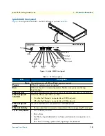 Preview for 18 page of Patton electronics 2888 Getting Started Manual