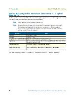 Preview for 22 page of Patton electronics 2977 Family User Manual