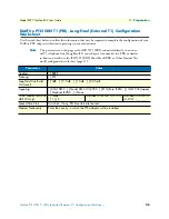 Preview for 25 page of Patton electronics 2977 Family User Manual