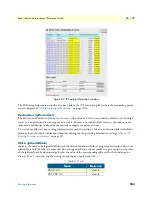 Preview for 200 page of Patton electronics 29XX Series Administrator'S Reference Manual