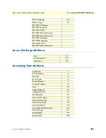 Preview for 302 page of Patton electronics 29XX Series Administrator'S Reference Manual