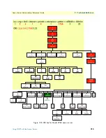 Preview for 315 page of Patton electronics 29XX Series Administrator'S Reference Manual