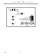 Preview for 15 page of Patton electronics 3012/V24, 3014/V24, 3018/V24 Installation And Operation Manual