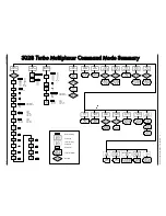 Preview for 91 page of Patton electronics 3028 Turbo Installation And Operator'S Manual