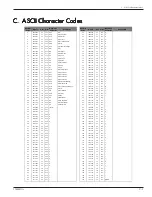 Preview for 93 page of Patton electronics 3028 Turbo Installation And Operator'S Manual