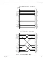 Preview for 105 page of Patton electronics 3028 Turbo Installation And Operator'S Manual