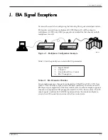 Preview for 128 page of Patton electronics 3028 Turbo Installation And Operator'S Manual