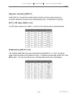 Preview for 11 page of Patton electronics 3040/V35 Installation And Operation Manual