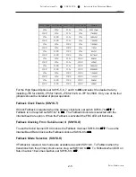 Preview for 13 page of Patton electronics 3040/V35 Installation And Operation Manual