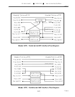 Предварительный просмотр 19 страницы Patton electronics 3040/V35 Installation And Operation Manual