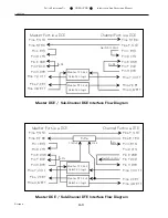 Предварительный просмотр 20 страницы Patton electronics 3040/V35 Installation And Operation Manual