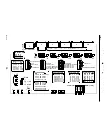 Предварительный просмотр 22 страницы Patton electronics 3040/V35 Installation And Operation Manual