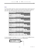 Preview for 12 page of Patton electronics 3046/V24 Installation And Operation Manual