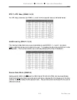 Preview for 11 page of Patton electronics 3060/V24 Installation And Operation Manual