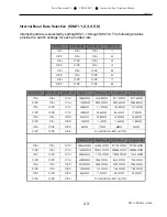 Preview for 11 page of Patton electronics 3060/X.21 Installation And Operation Manual