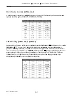 Preview for 12 page of Patton electronics 3060/X.21 Installation And Operation Manual