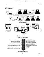 Предварительный просмотр 17 страницы Patton electronics 3080/V24 Installation And Operation Manual