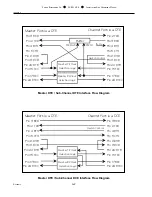 Предварительный просмотр 18 страницы Patton electronics 3080/V24 Installation And Operation Manual