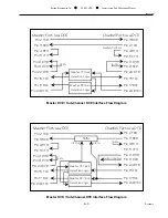 Preview for 19 page of Patton electronics 3080/V24 Installation And Operation Manual