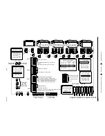 Preview for 21 page of Patton electronics 3080/V24 Installation And Operation Manual