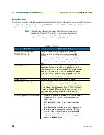 Preview for 54 page of Patton electronics 3092 Getting Started Manual