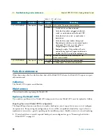 Preview for 58 page of Patton electronics 3092 Getting Started Manual