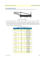 Preview for 31 page of Patton electronics 3196RC User Manual