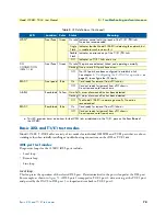 Preview for 74 page of Patton electronics 3196RC User Manual