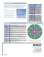 Предварительный просмотр 2 страницы Patton electronics 3224 Diamond Edge Specification Sheet