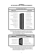 Preview for 8 page of Patton electronics 3P-MF User Manual