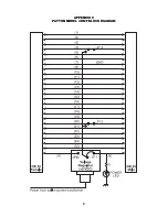 Preview for 9 page of Patton electronics 3P-MF User Manual