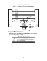 Preview for 10 page of Patton electronics 3P-MF User Manual