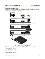 Preview for 15 page of Patton electronics 4520 Getting Started Manual