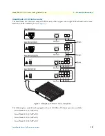 Preview for 19 page of Patton electronics 4520 Getting Started Manual