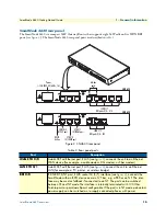 Preview for 15 page of Patton electronics 4630 Series Getting Started Manual