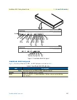 Preview for 17 page of Patton electronics 4630 Series Getting Started Manual