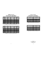 Preview for 7 page of Patton electronics 570-R8 User Manual