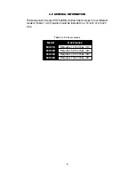 Preview for 5 page of Patton electronics 6010 Series User Manual