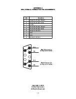 Preview for 12 page of Patton electronics 6103 User Manual