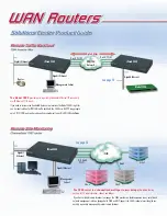 Предварительный просмотр 5 страницы Patton electronics ACC-S02 Specification Sheet