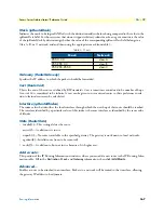 Preview for 167 page of Patton electronics Access Server Administrator'S Reference Manual