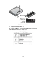 Предварительный просмотр 14 страницы Patton electronics COPPER LINK 2174 User Manual