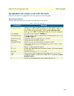 Preview for 16 page of Patton electronics CopperLink 07M2160-GS Getting Started Manual