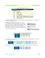 Preview for 52 page of Patton electronics CopperLink 07M2160-GS Getting Started Manual