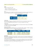 Preview for 74 page of Patton electronics CopperLink 07M2160-GS Getting Started Manual