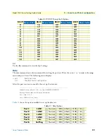 Preview for 83 page of Patton electronics CopperLink 07M2160-GS Getting Started Manual