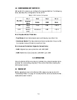 Preview for 14 page of Patton electronics COPPERLINK 2150 User Manual