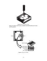Предварительный просмотр 13 страницы Patton electronics COPPERLINK 2151 User Manual
